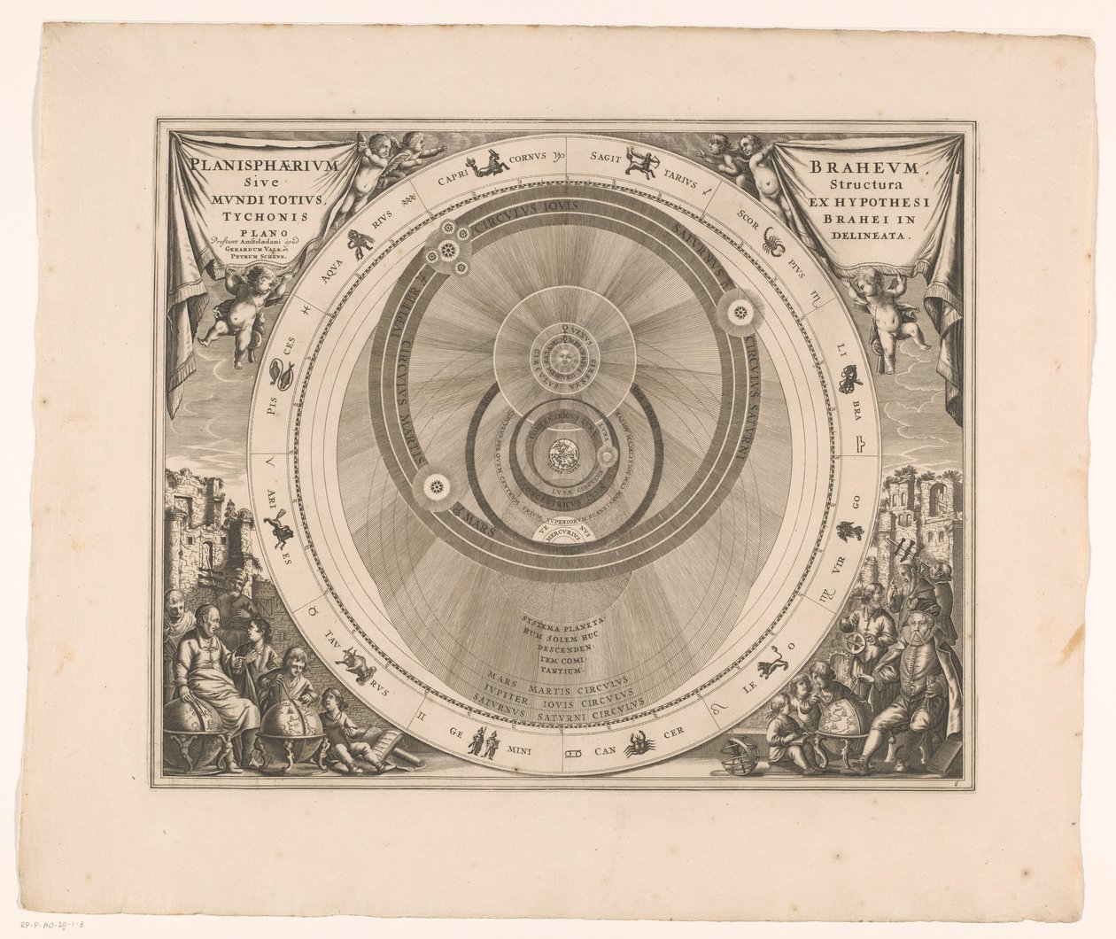 Celestial Map of the Brahe System Planisphaerium Braheum sive structura mundi totius ex hypothesi Tychonis by Anonymous
