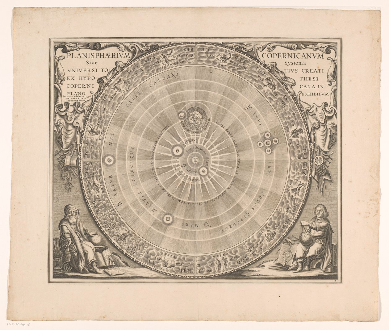 Heavenly Map of the Copernican System by Anonymous