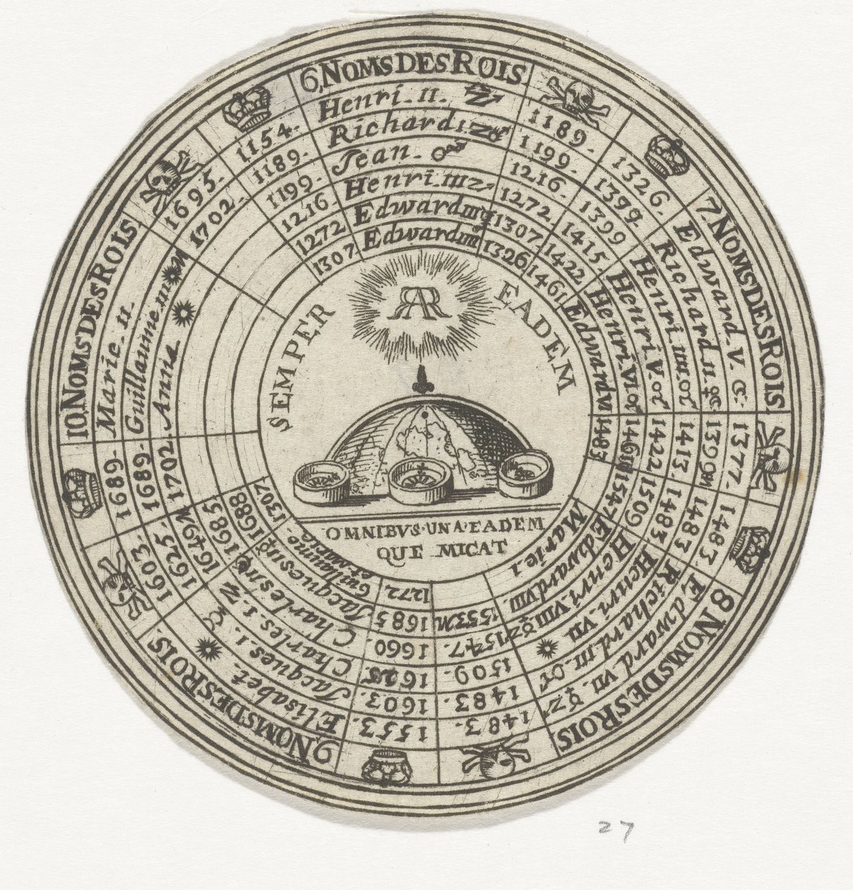 Medal with an Emblem and the Names of English Kings by Anonymous
