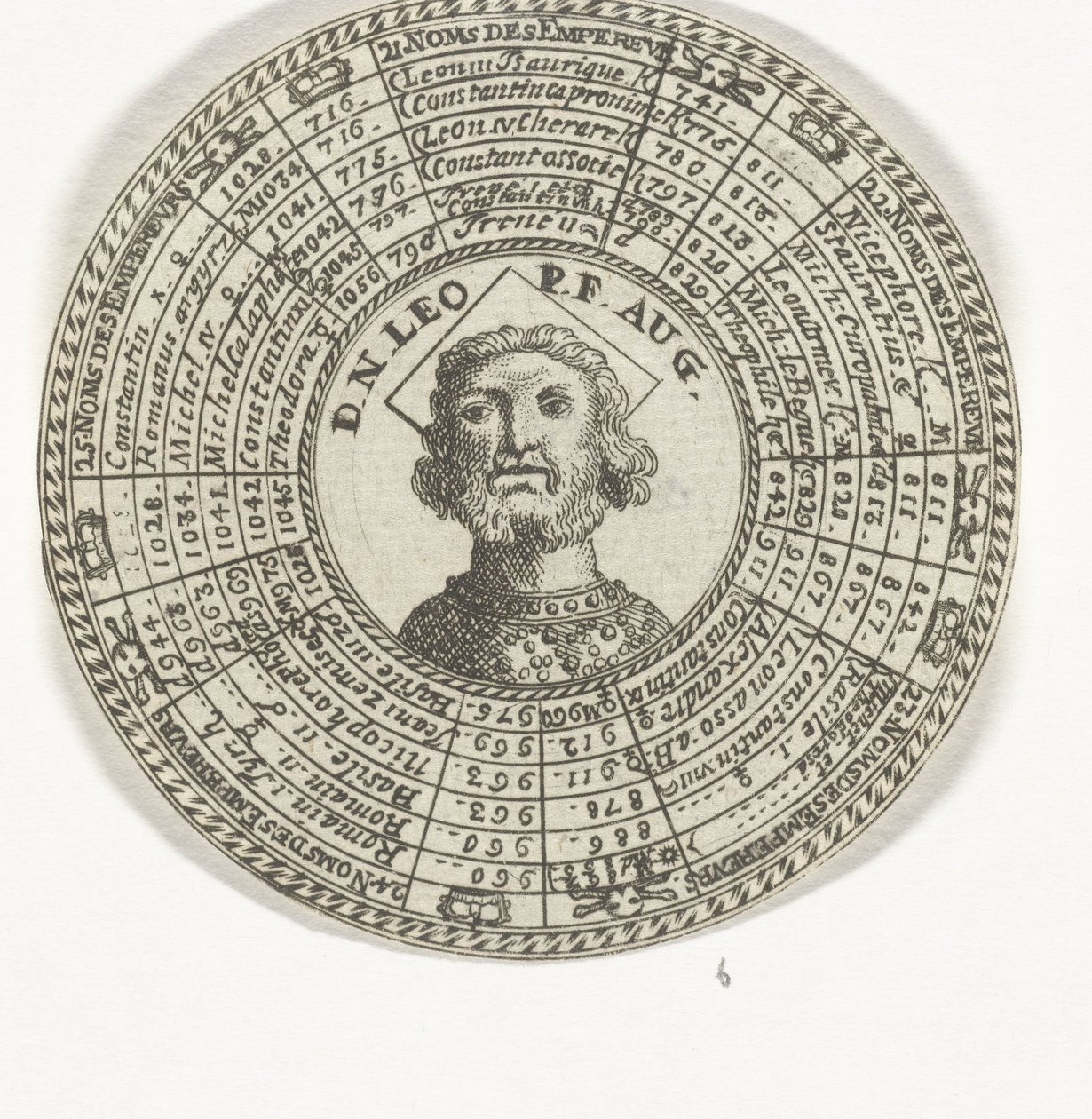 Medal with the Portrait of Leo III and the Names of Eastern Roman Emperors by Anonymous