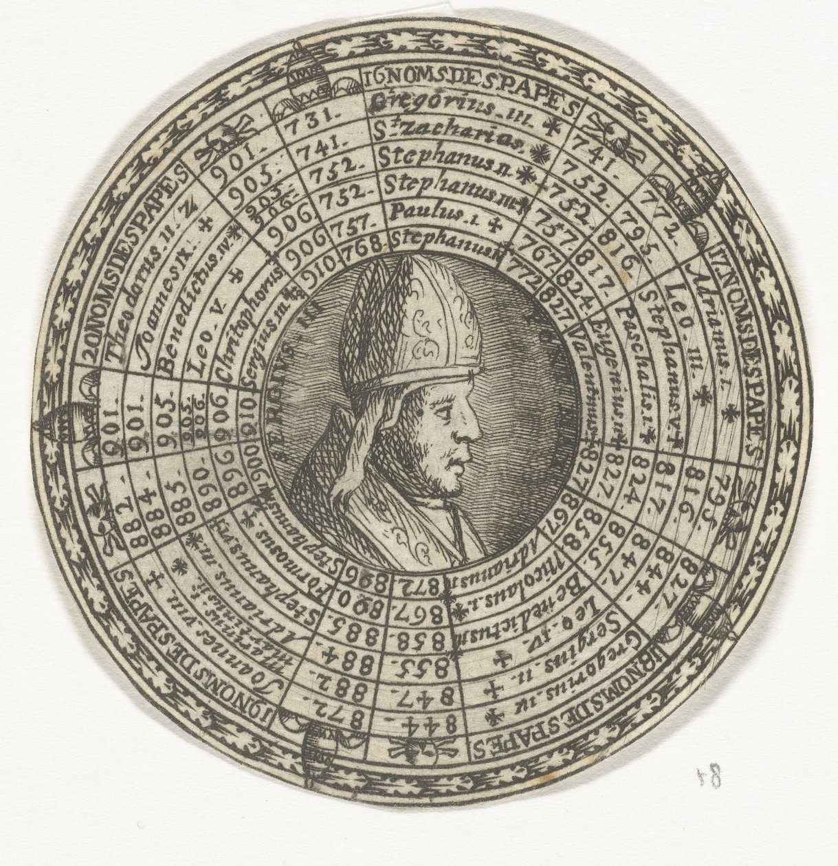 Medal with the Portrait of Pope Sergius III and the Names of the Popes by Anonymous