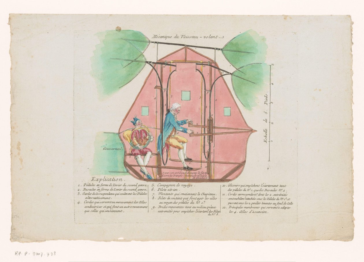 Flying Machine by Jean-Pierre Blanchard (title on object: Mécanique de Vaisseau-volant) by Anonymous