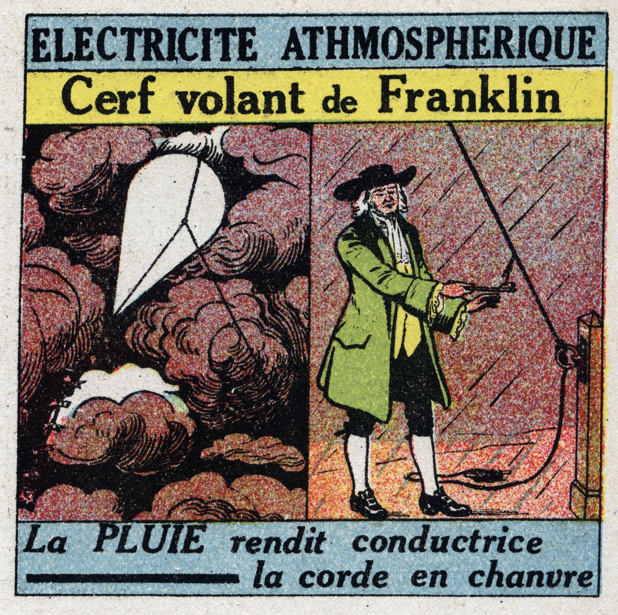 Atmospheric electricity: Benjamin Franklin