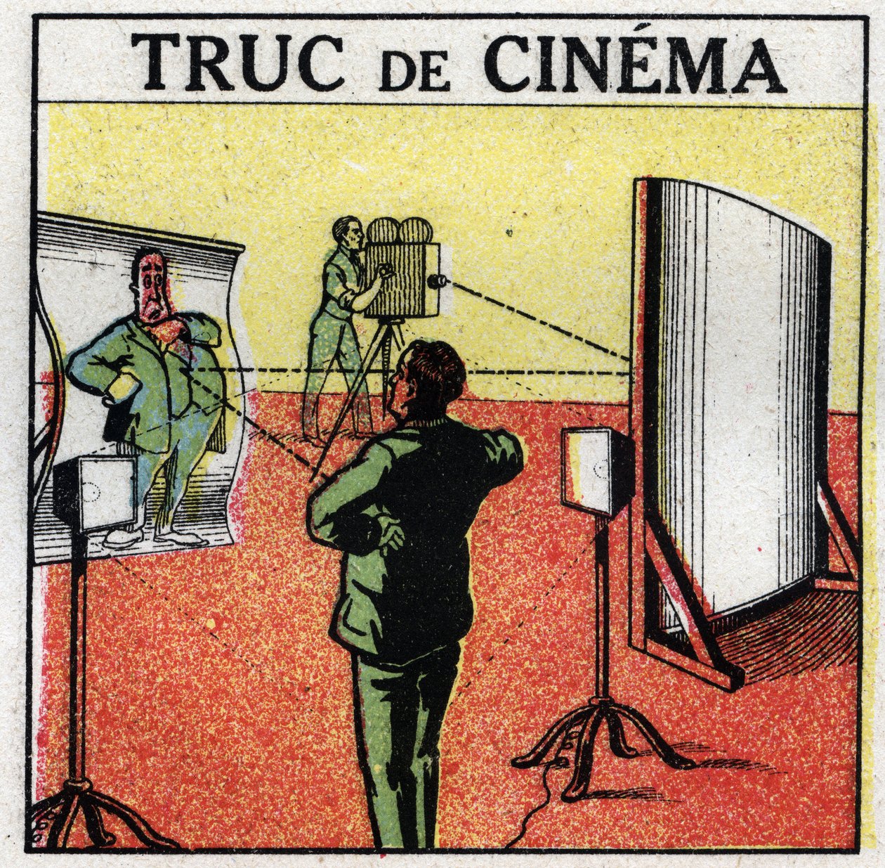 Cinematographer: movie stuff. Deforming mirrors give the illusion of filming monsters by Anonymous Anonymous