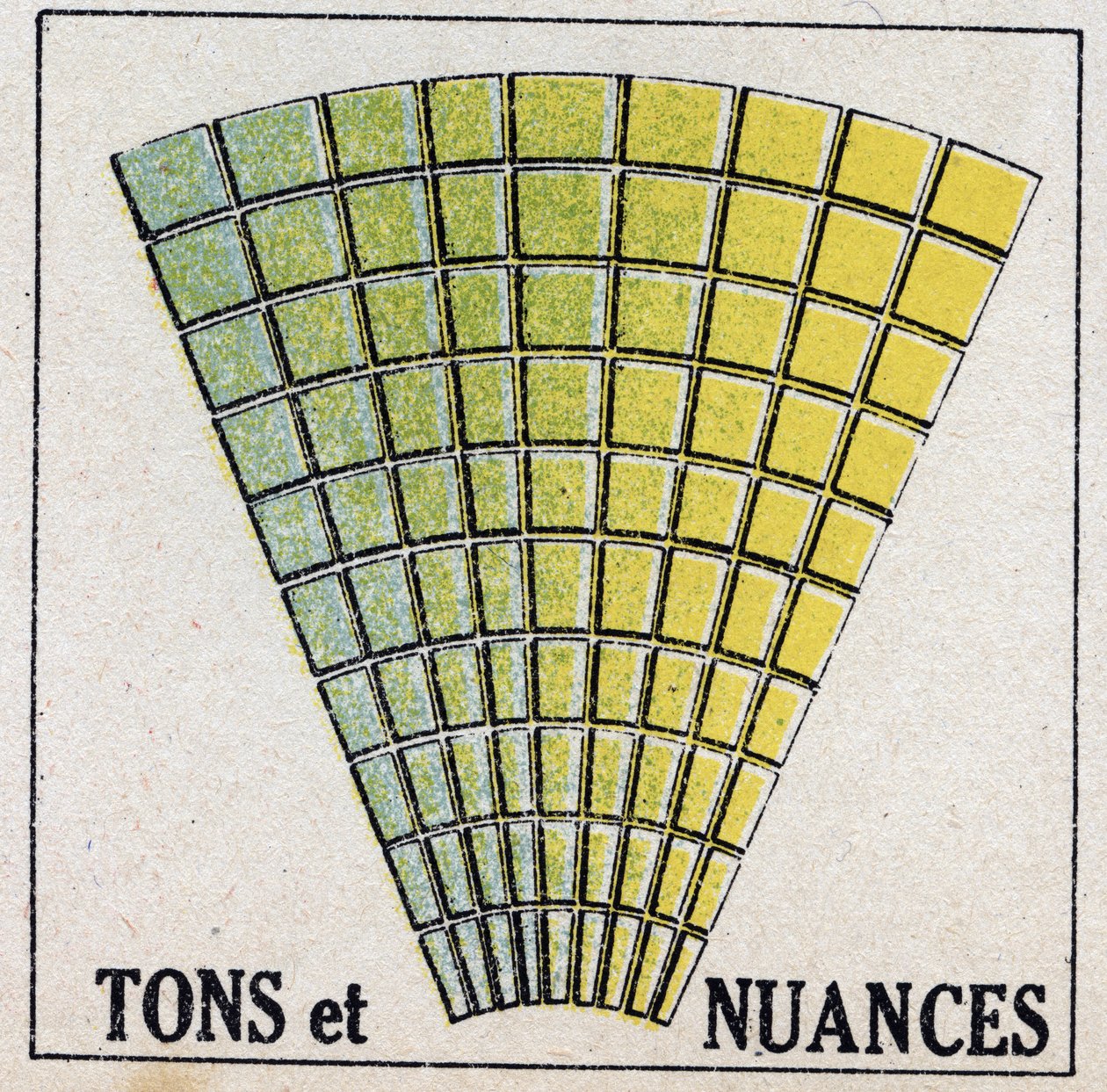 Colours: tones and shades. Anonymous illustration of 1925. Private collection. by Anonymous Anonymous