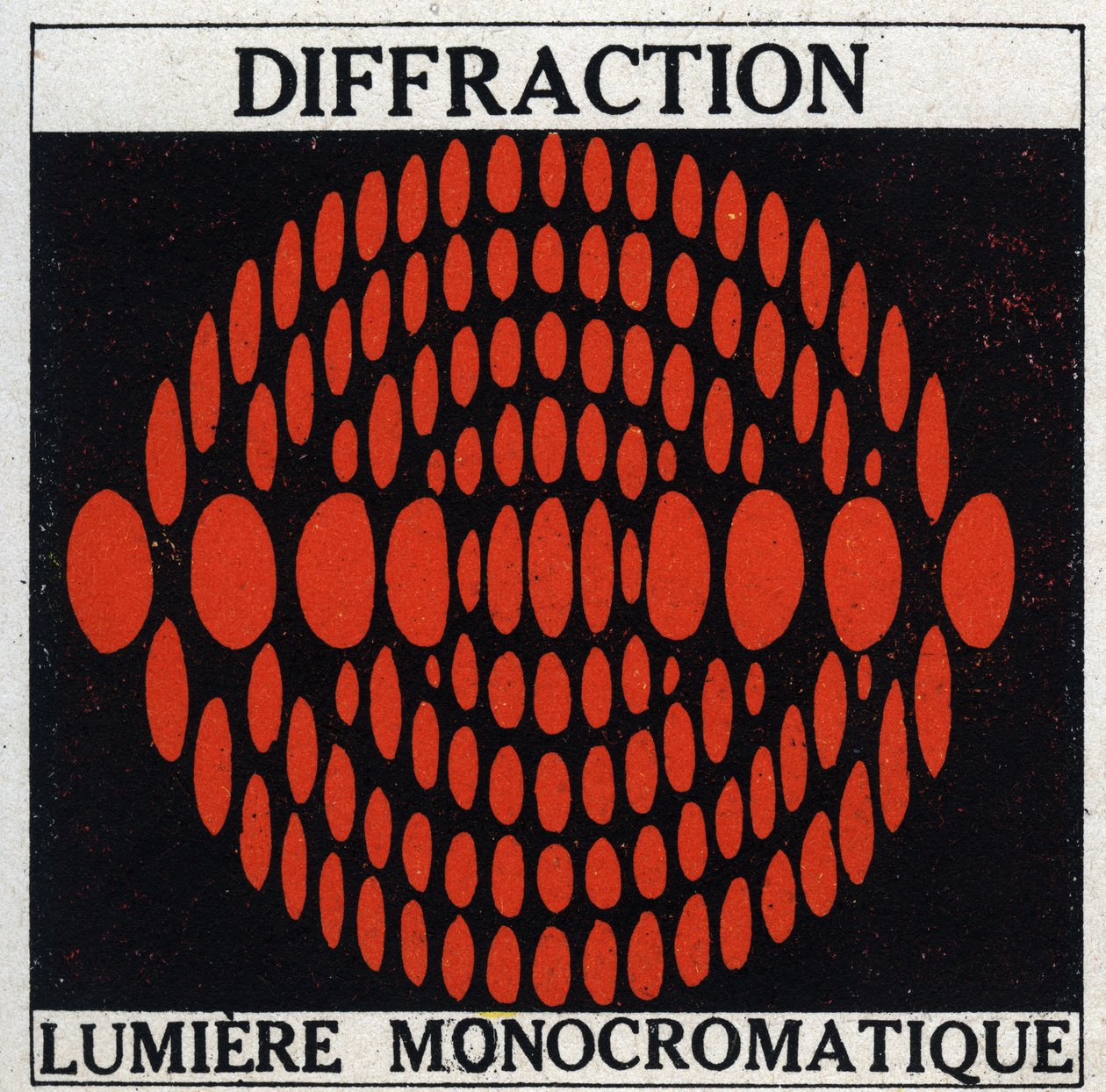 Diffraction: monochromatic light. Anonymous illustration from 1925. Private collection. by Anonymous Anonymous