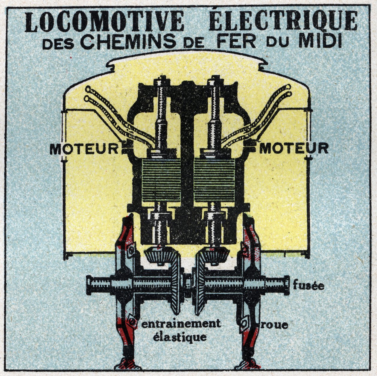 Electric Railways: cross section of the engine of an electric locomotive of the South Railways. Anonymous illustration from 1925. Private collection. by Anonymous Anonymous