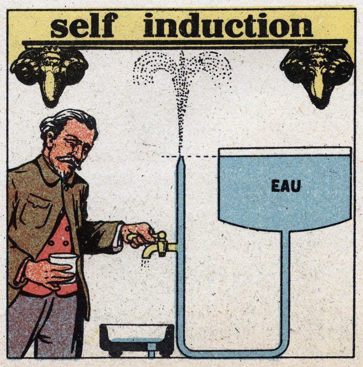 Electrical phenomena: self induction. Suppose a tank higher than a tap and let the water flow occur, then shut down abruptly. The movement of the water will continue for a few moments in the pipe and produce a jet of water whose top will exceed the water l by Anonymous Anonymous