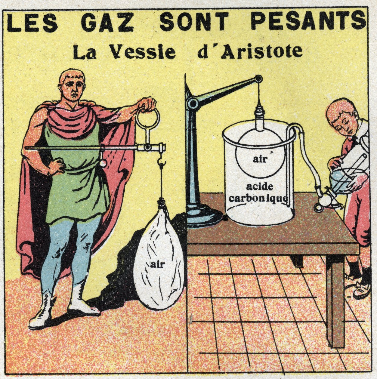 Gas Pressure: The Gases are Heavy. Experience of the Bladder of Aristotle (384-322 BC) on the Gravity of the Air. He inflates a bladder with air and finds that the bladder swells weigh more than an empty bladder. Anonymous illustration from 1925. Private C by Anonymous Anonymous