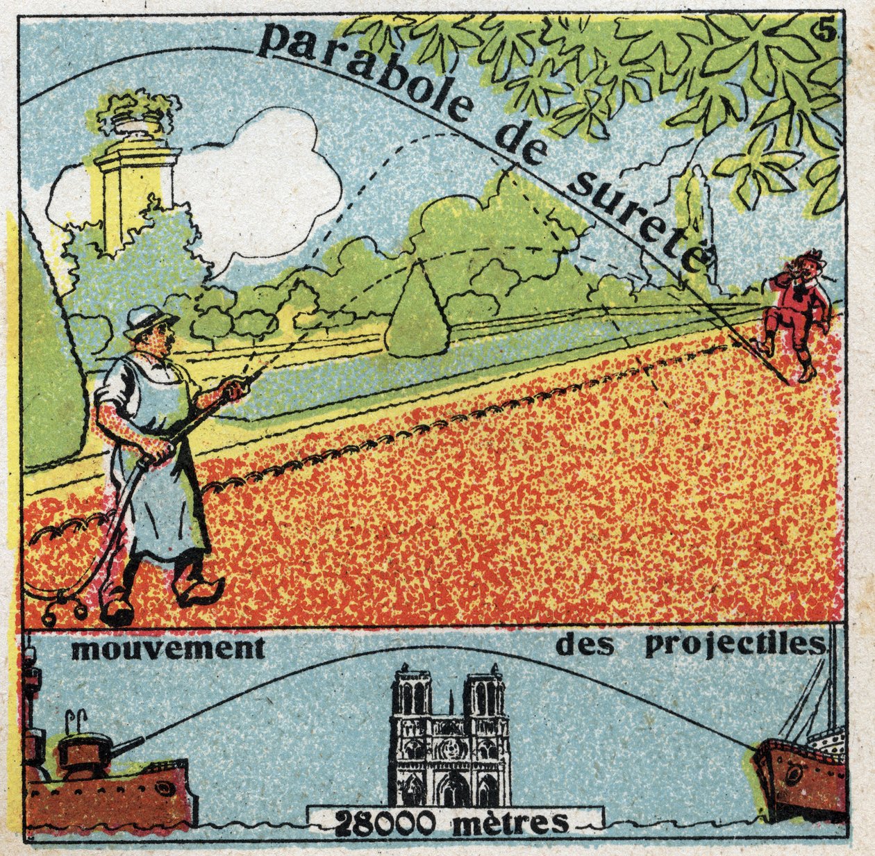 Gravity: parable of security and movement of projectiles. Anonymous illustration from 1925. Private collection. by Anonymous Anonymous