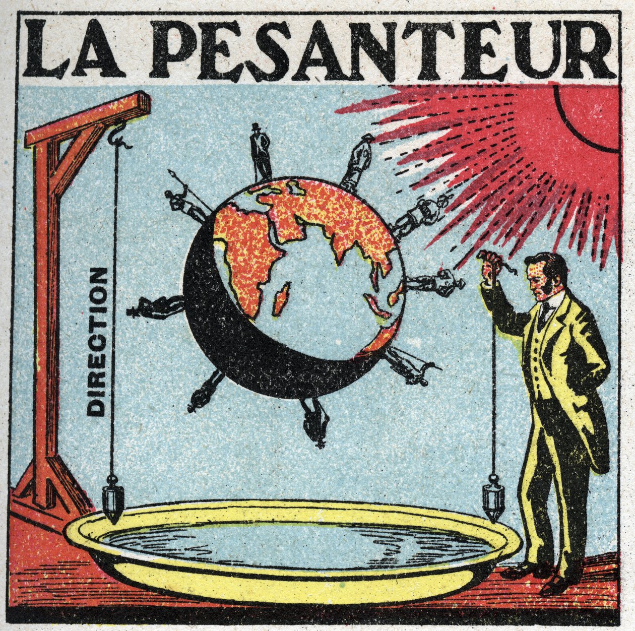 Gravity: The Direction of Gravity Is That of the Lead Wire, It Is Perpendicular to the Surface of the Still Waters, the Vertical. At Two Points Far from Earth, Two Lead Wires Can Be Said to Be Parallel. Anonymous Illustration from 1925. Private Collection. by Anonymous Anonymous