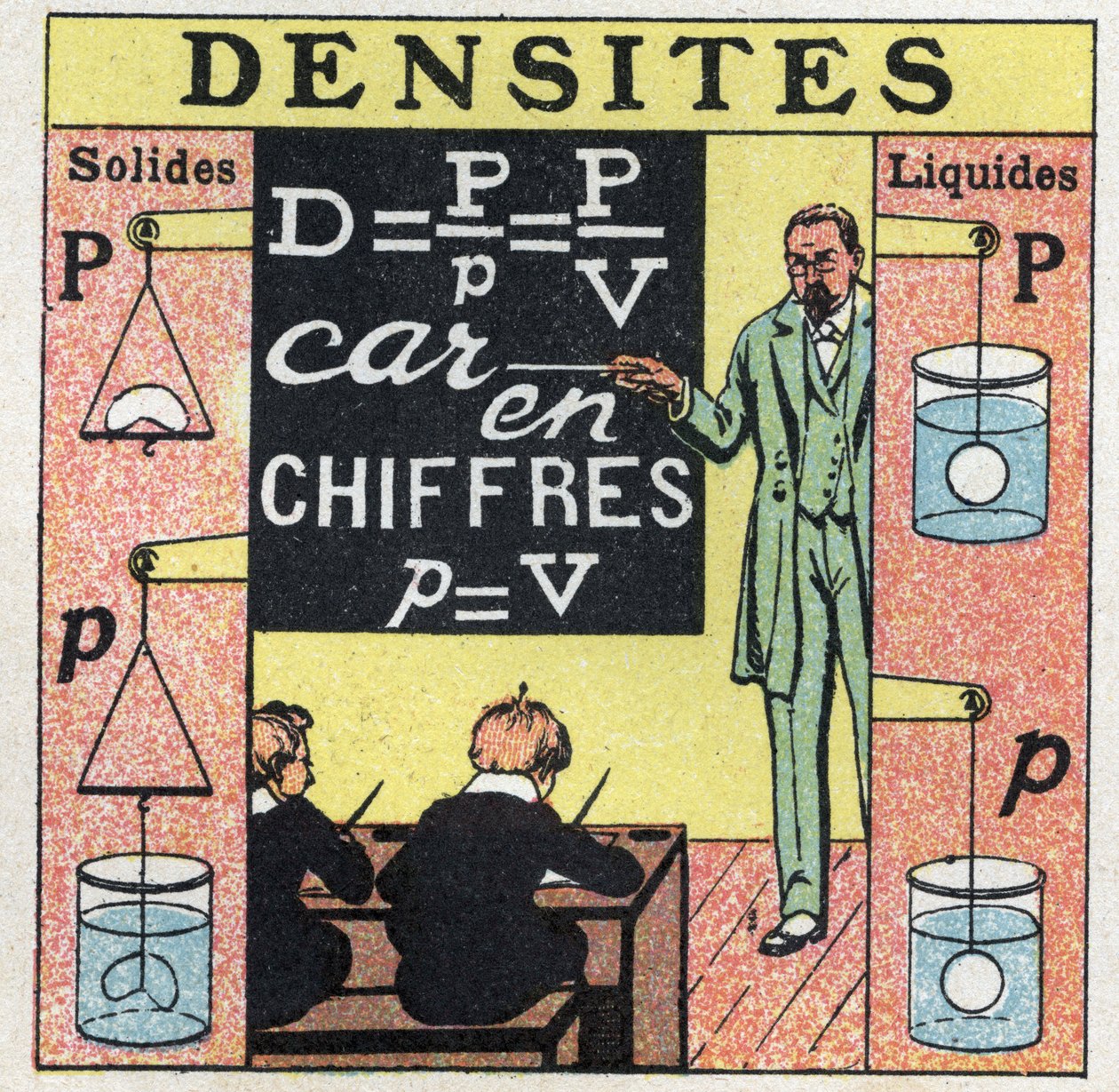 Liquid balance: a teacher teaching solid density and liquid density has students in a classroom. Anonymous illustration from 1925. Private collection. by Anonymous Anonymous