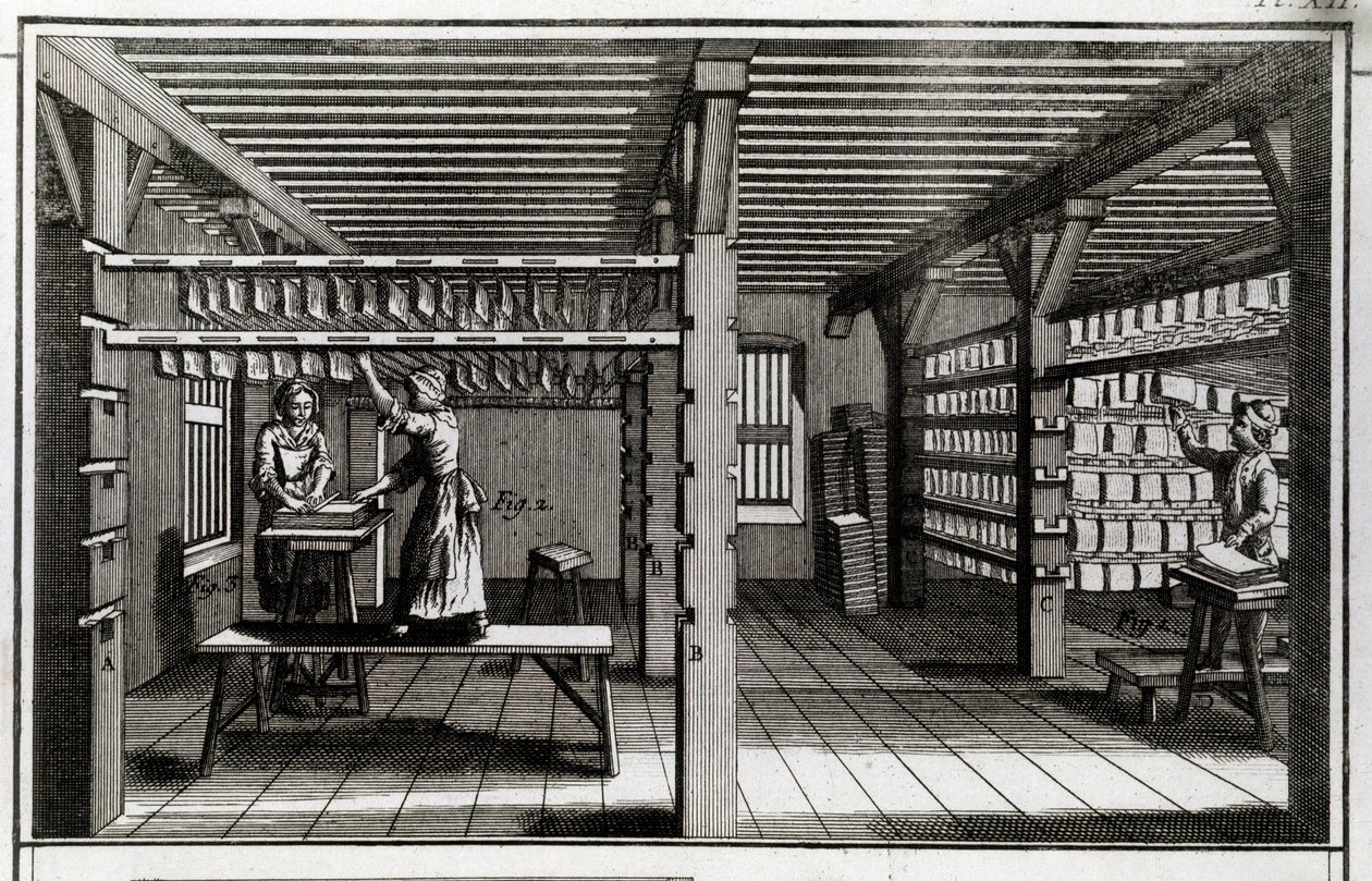 Paper Factory: The Drying Stage - 18th Century Engraving - Private Collection by Anonymous Anonymous