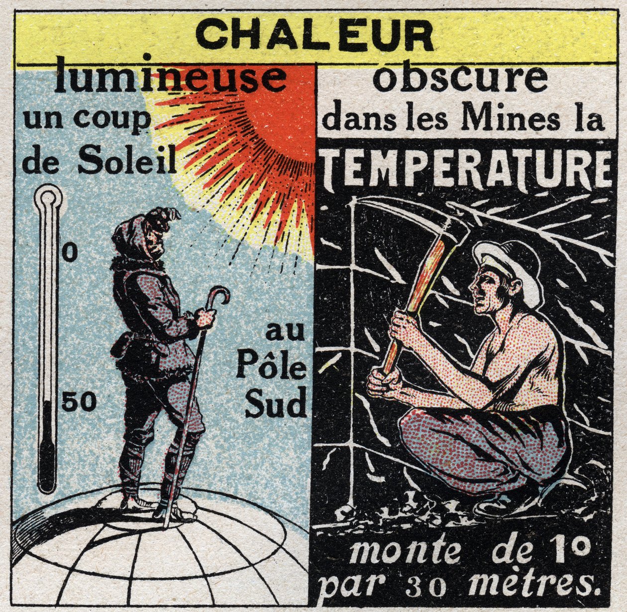 Radiation and conductibility: light heat (sunburn at the South pole) and dark heat (in mines the temperature rises by 1 degree per 30 metres). Anonymous illustration from 1925. Private collection. by Anonymous Anonymous