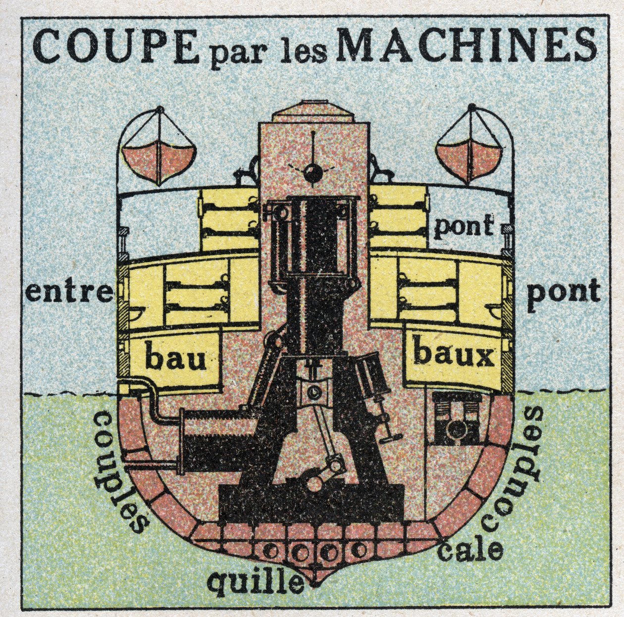 Ships and Ships: Cross-Section of a Vessel with Wheels by Machinery by Anonymous Anonymous