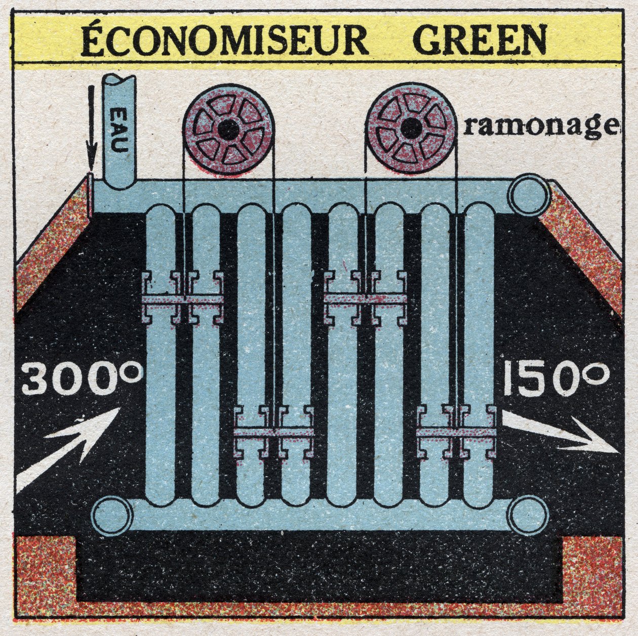 Steam generators: Green economizer for a boiler. Anonymous illustration from 1925. Private collection. by Anonymous Anonymous