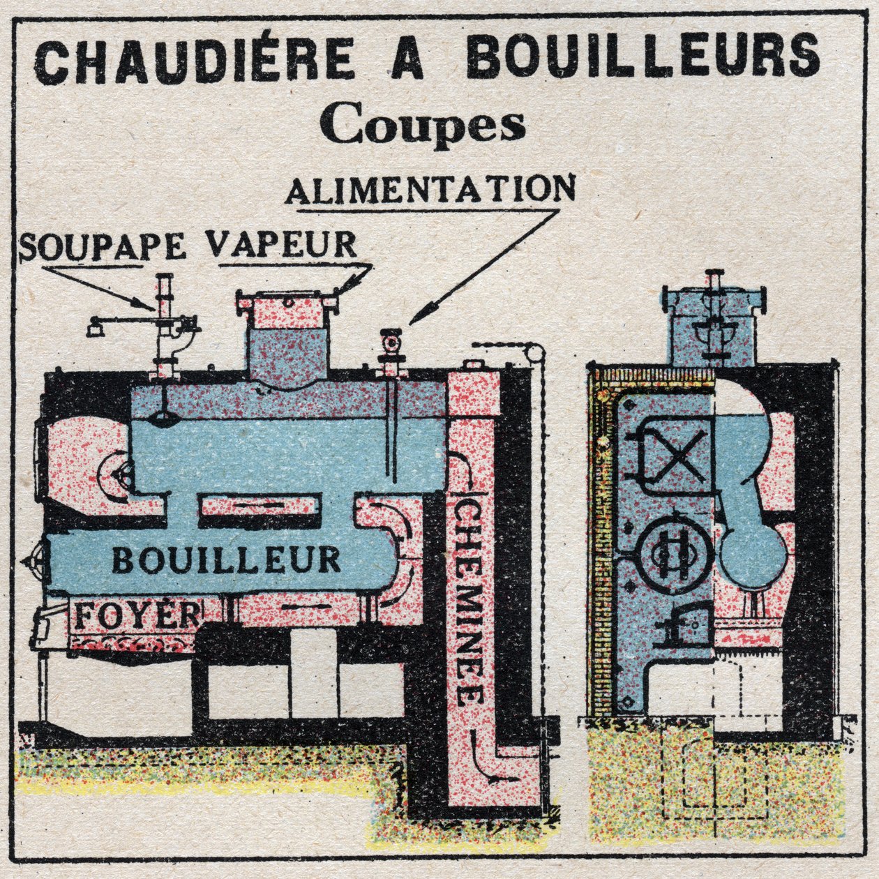 Steam generators: cross section of a boiler. Anonymous illustration from 1925. Private collection. by Anonymous Anonymous