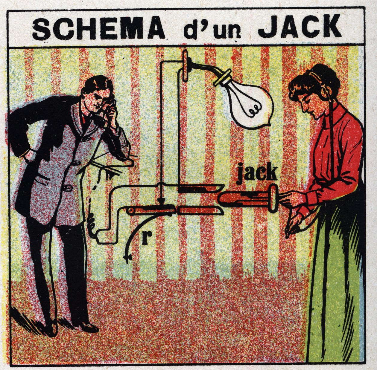 Telephone: schema of a jack. Anonymous illustration of 1925. Private collection. by Anonymous Anonymous