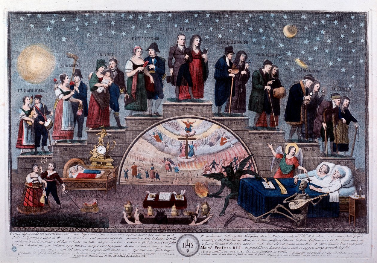 The Ages of Man or the Scale of Life by Anonymous Anonymous
