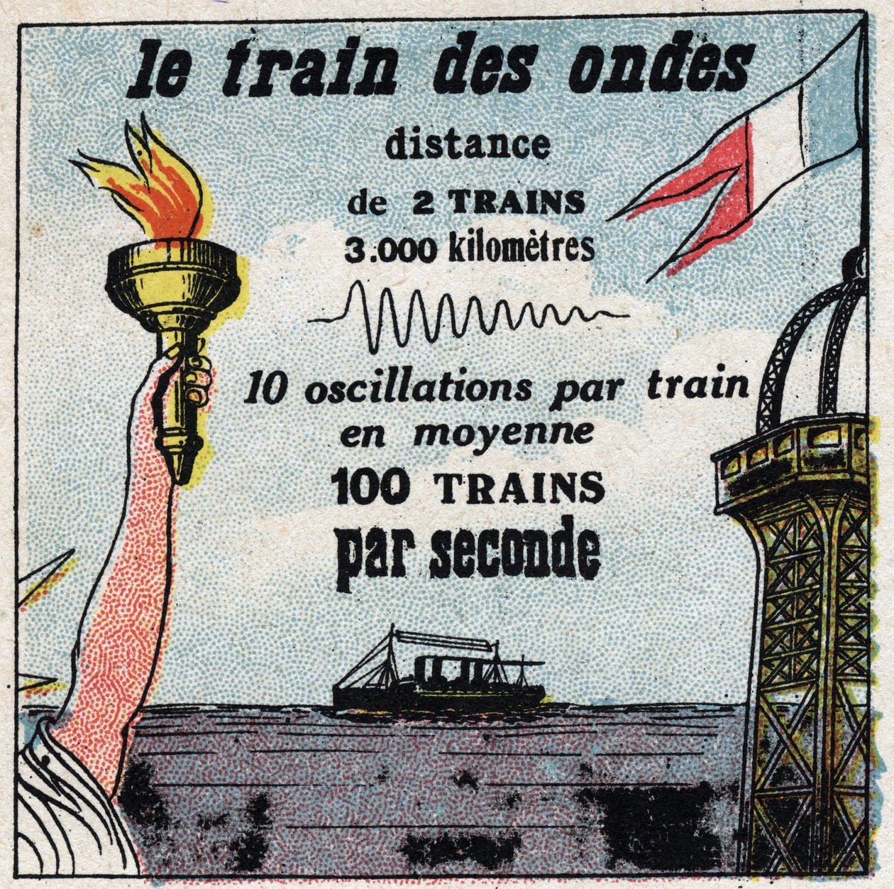 Wireless telegraphy: the train of the waves. Between Paris and New York, there are never more than two waves. Anonymous illustration from 1925. Private collection. by Anonymous Anonymous
