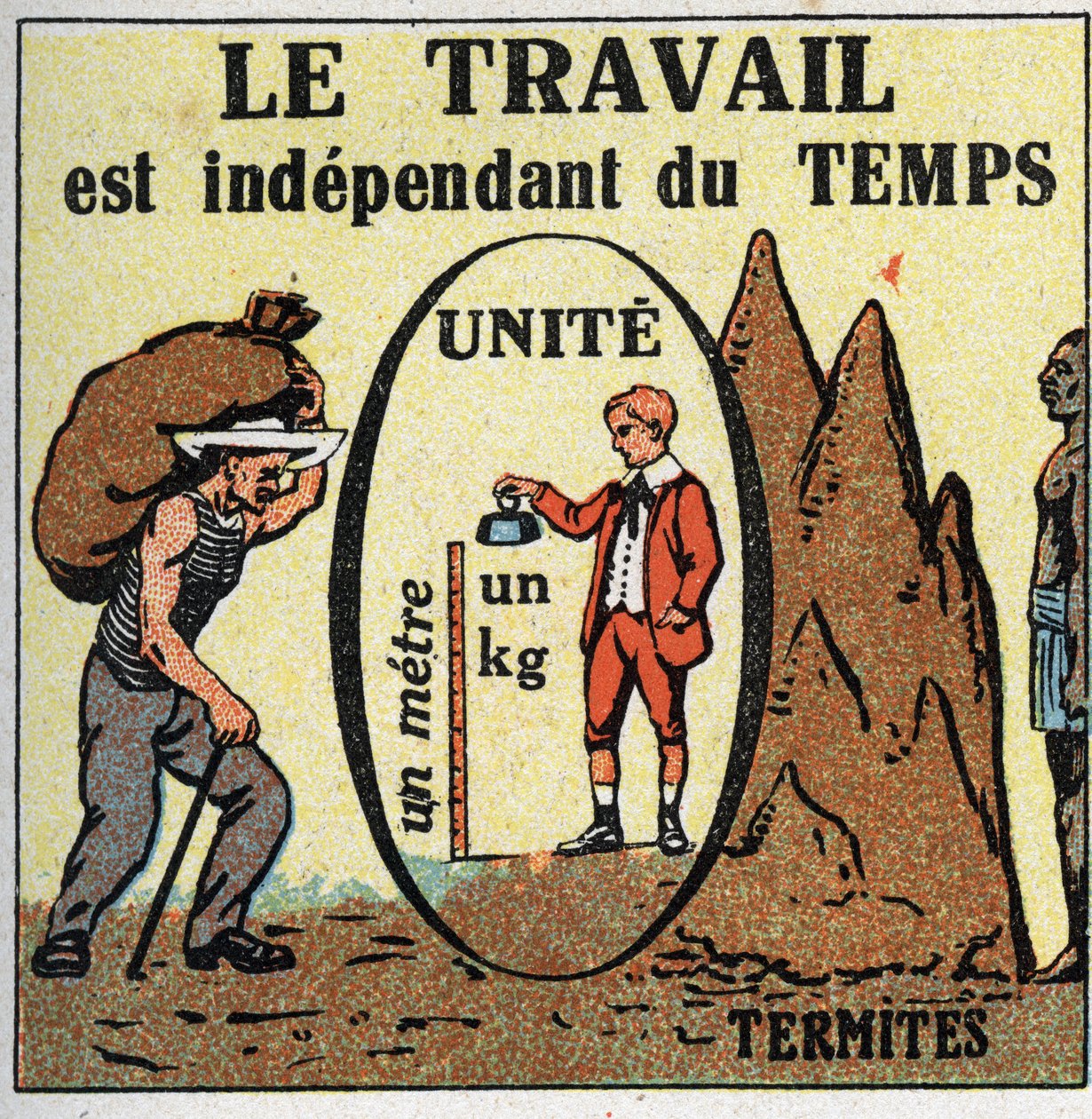 Work and power: work is time-dependent. Anonymous illustration from 1925. Private collection. by Anonymous Anonymous