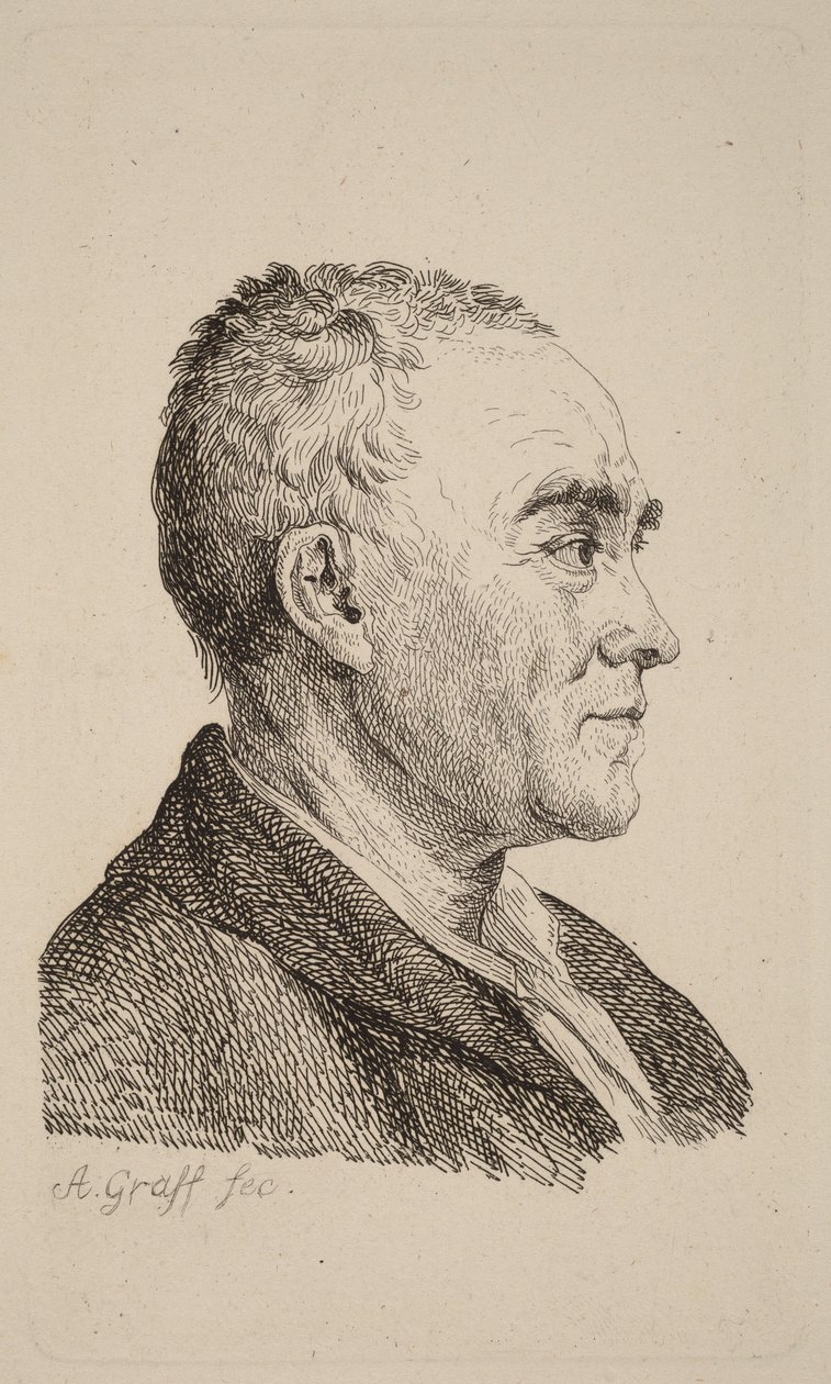 Johann Georg Sulzer by Anton Graff