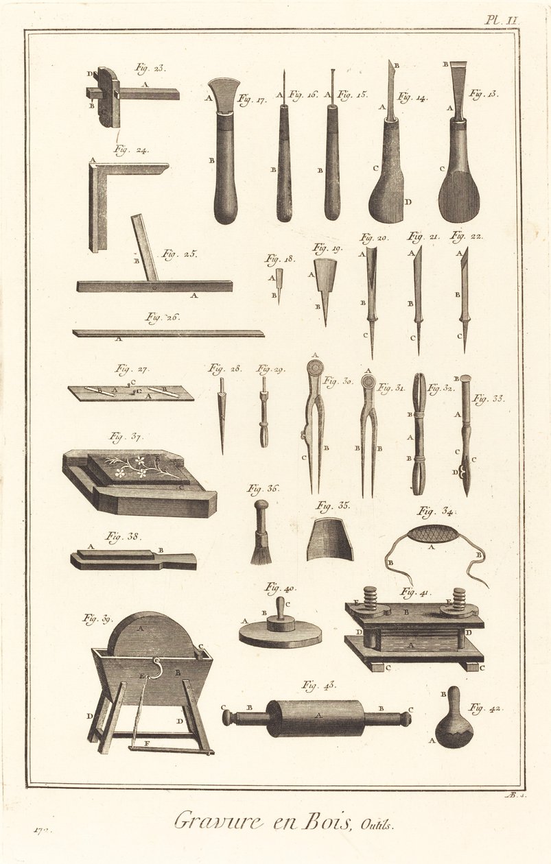 Wood Engraving, Tools: pl. II by Antonio Baratta