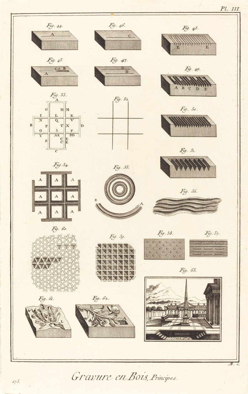 Wood Engraving, Principles: pl. III by Antonio Baratta