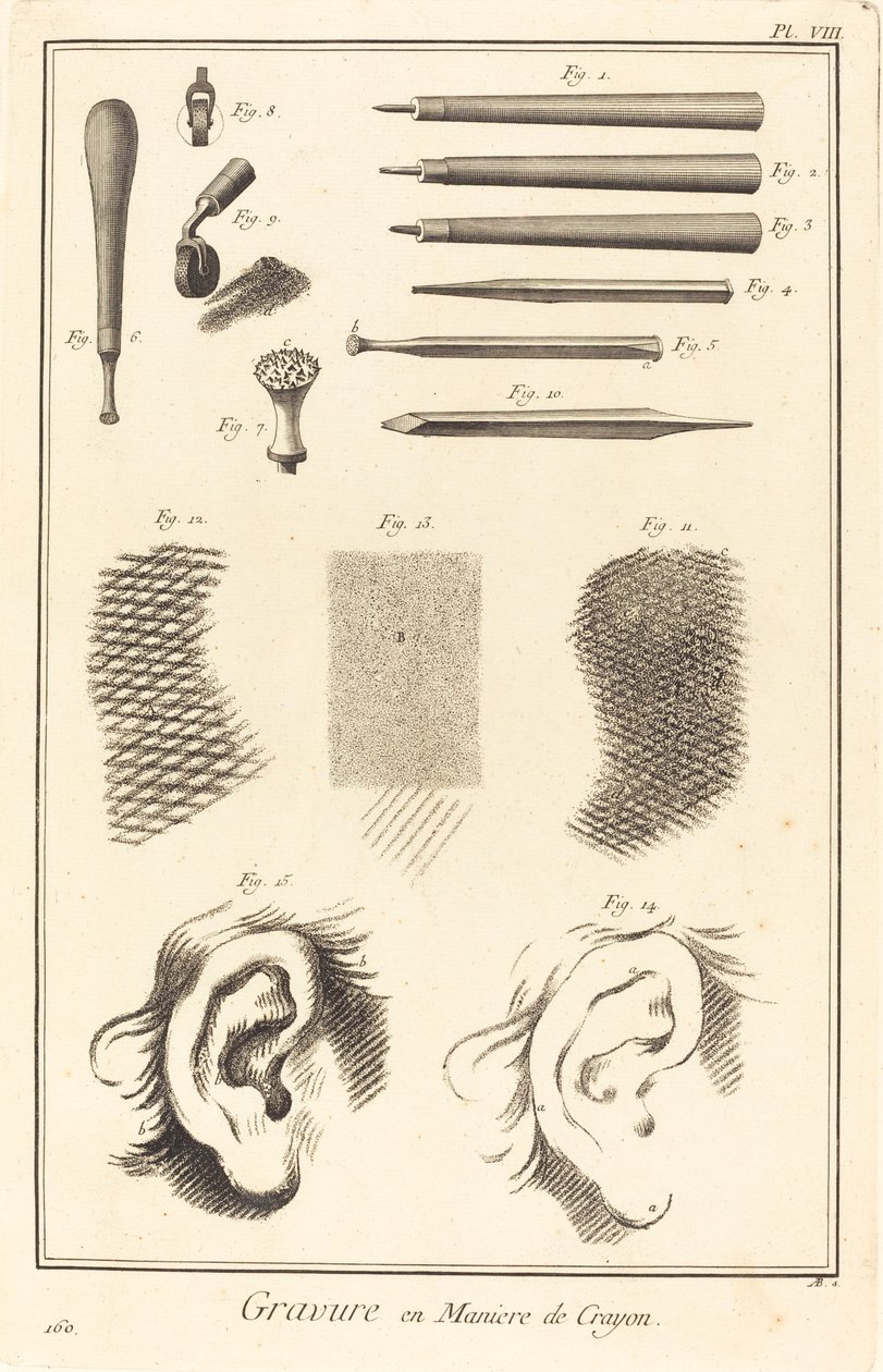 Crayon Manner Engraving: Plate VIII by Antonio Baratta after A. J. de Fehrt