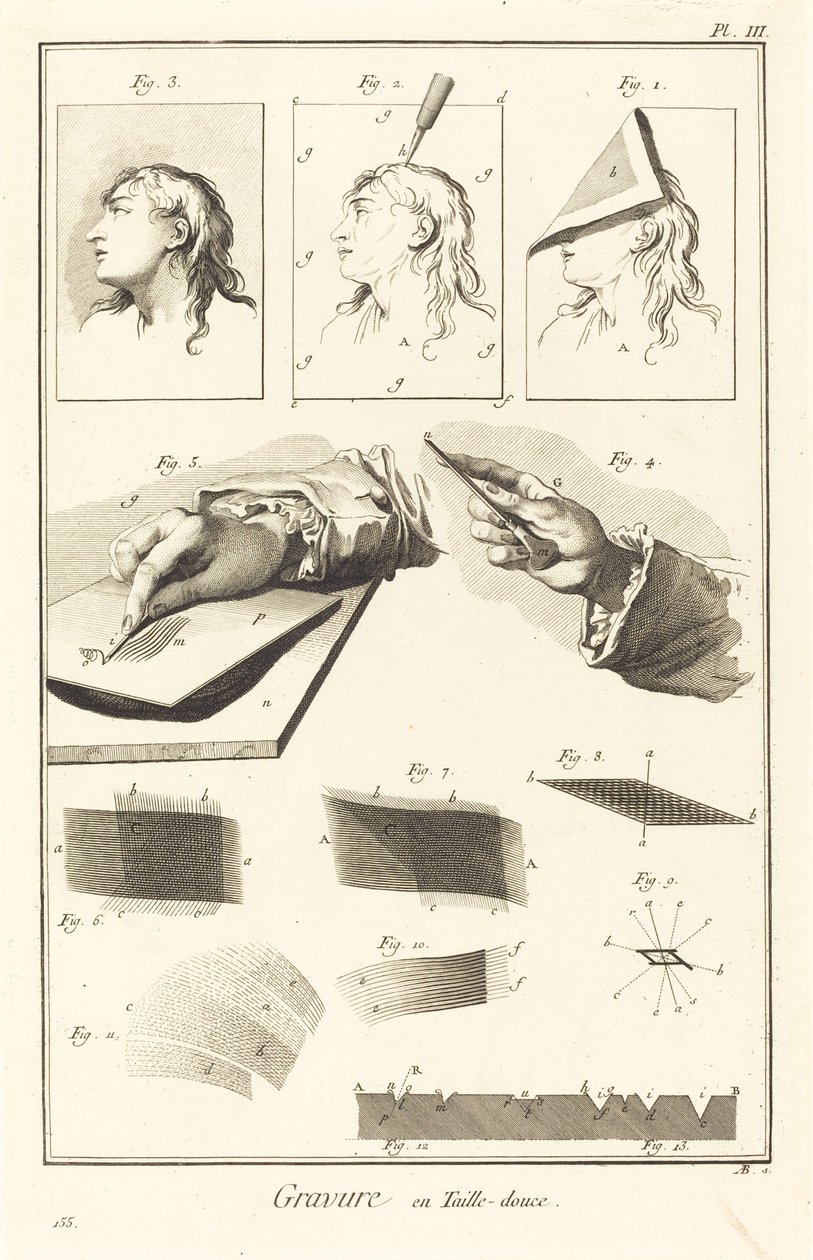 Engraving in Intaglio: pl. III by Antonio Baratta after A. J. de Fehrt