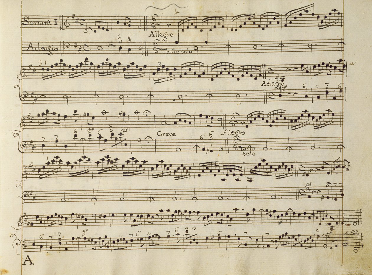 Manuscript Page from the Score of Opus V, 