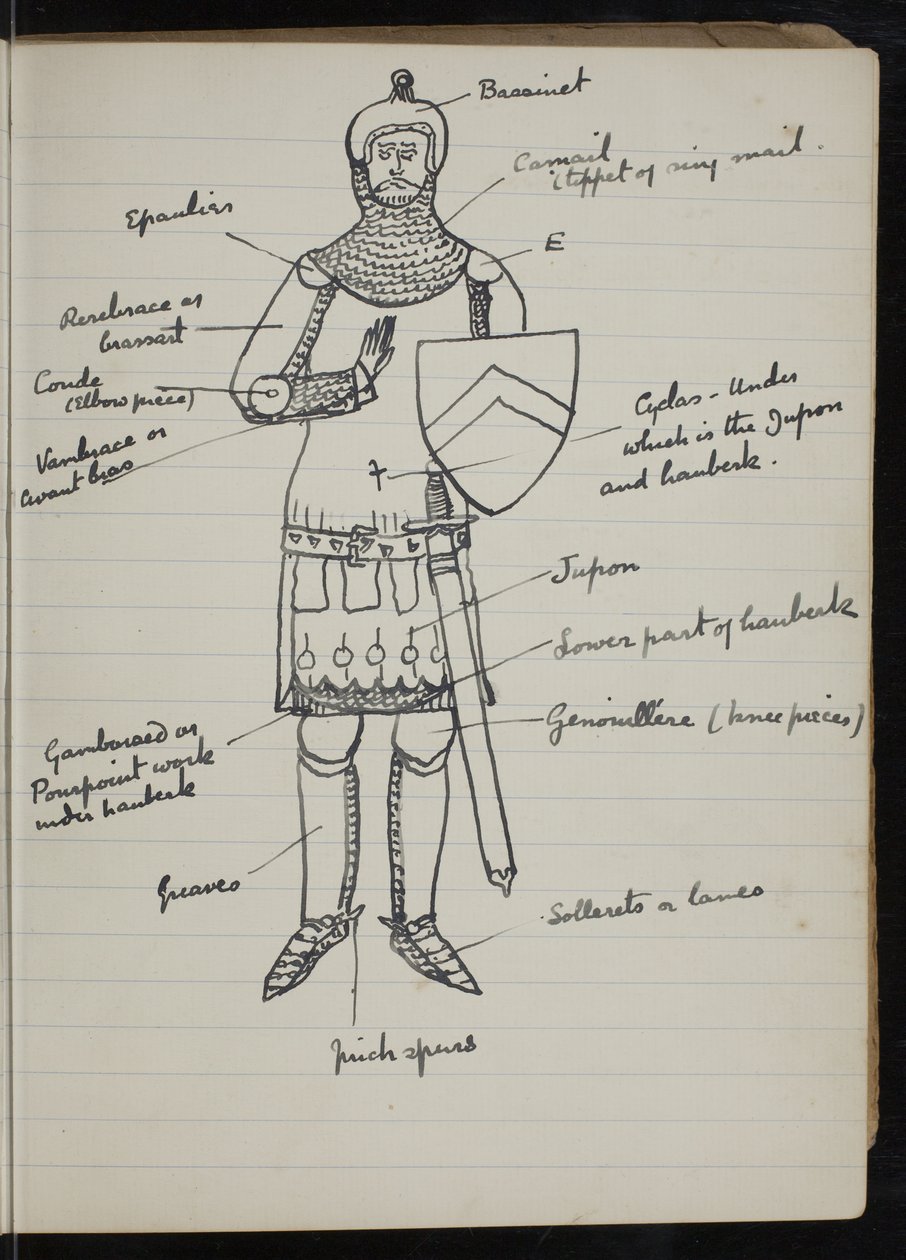 Page from a notebook for The White Company, The Newberry Library Vault Folio Case MS 5116 no. 2 by Arthur Ignatius Conan Doyle