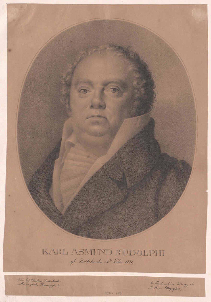 Karl Asmund Rudolphi by Artist Unknown: Buy fine art print