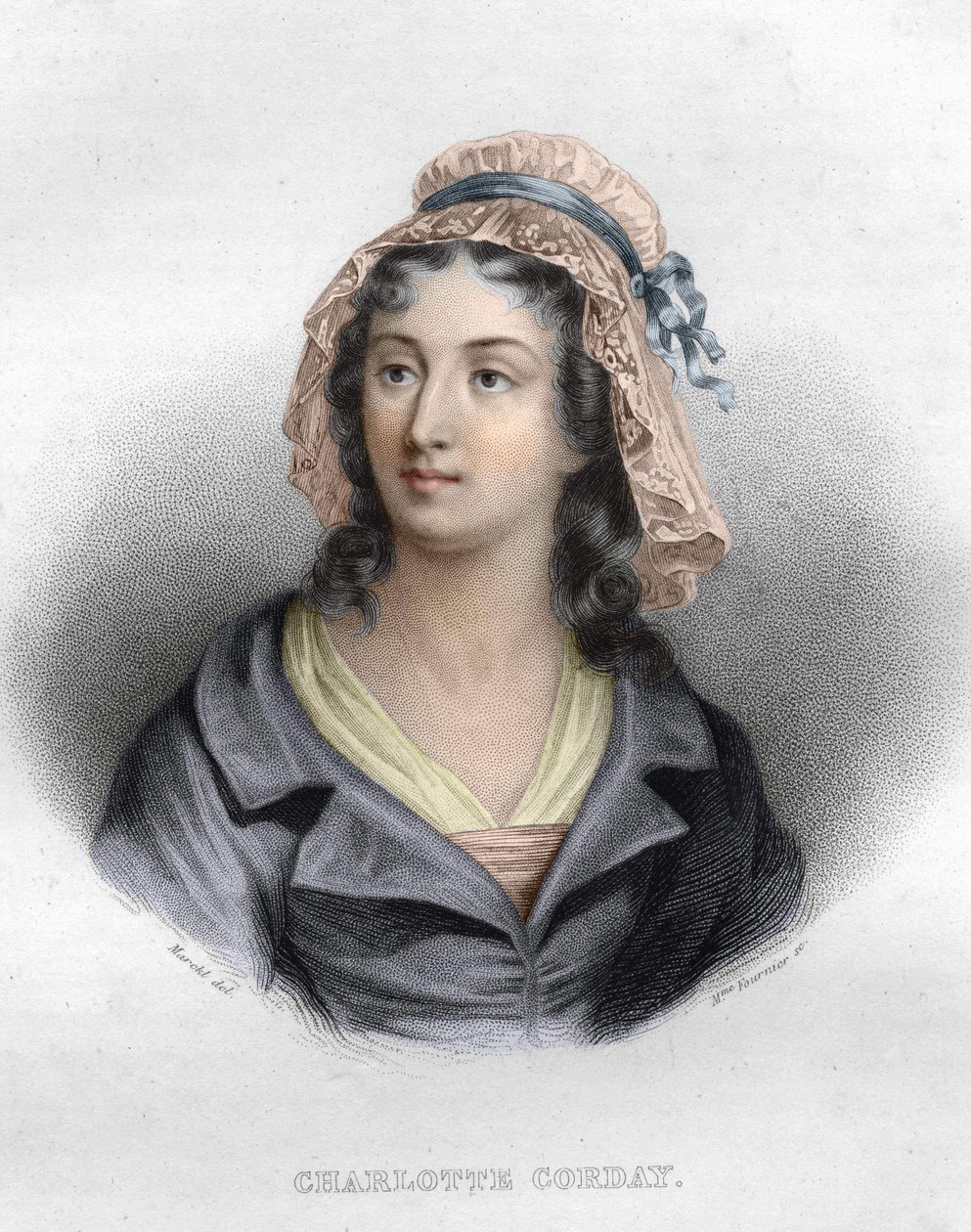 Portrait of Charlotte Corday by Artist Unknown