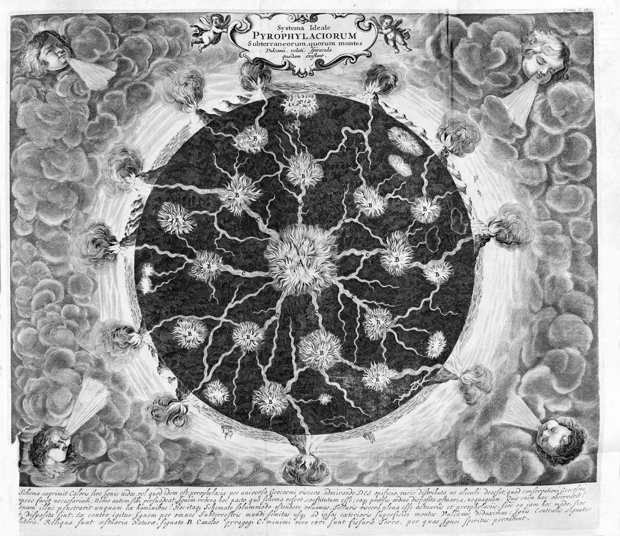 Cross-section of the earth showing the central fire, fires and ...
