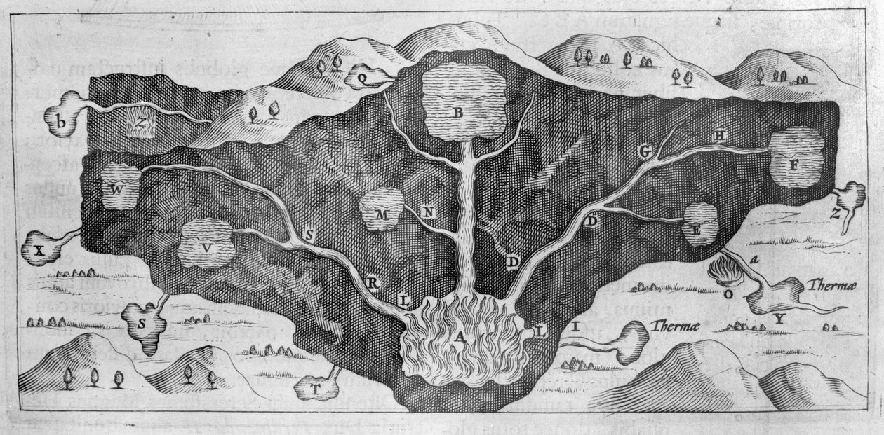 Cross section of the earth crust demonstrating the origin of the thermal springs by Athanasius Kircher
