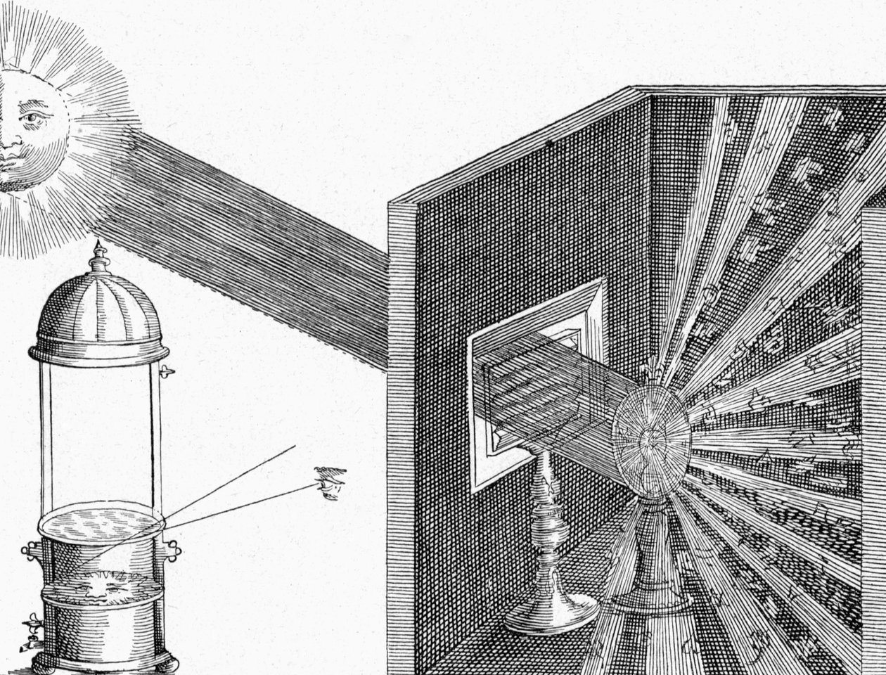 Refraction and scattering of the sunlight by Athanasius Kircher