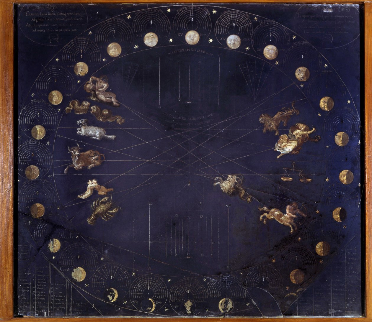 Scientific board representing lunar cycles and different constellations - Athanase Kircher by Athanasius Kircher