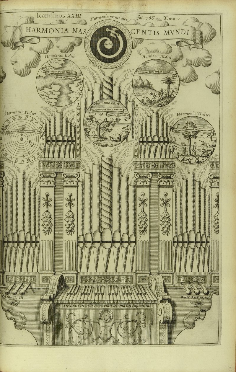 The Harmony of the Birth of the World from Musurgia Universalis by Athanasius Kircher