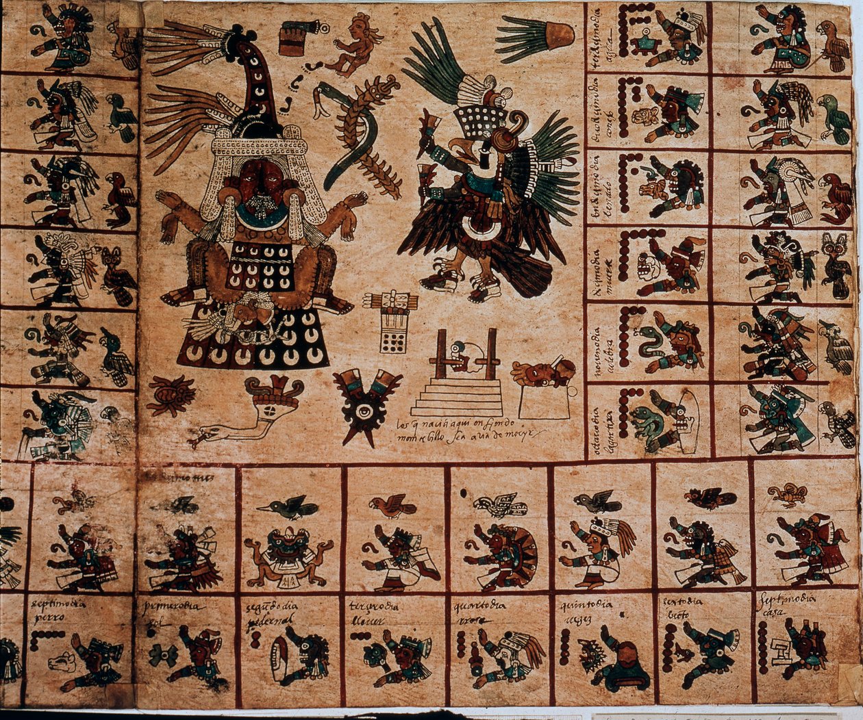 Representation of Aztec Deities and Boxes Corresponding to the Calendar. Page of the Aztec Manuscript on Bark 