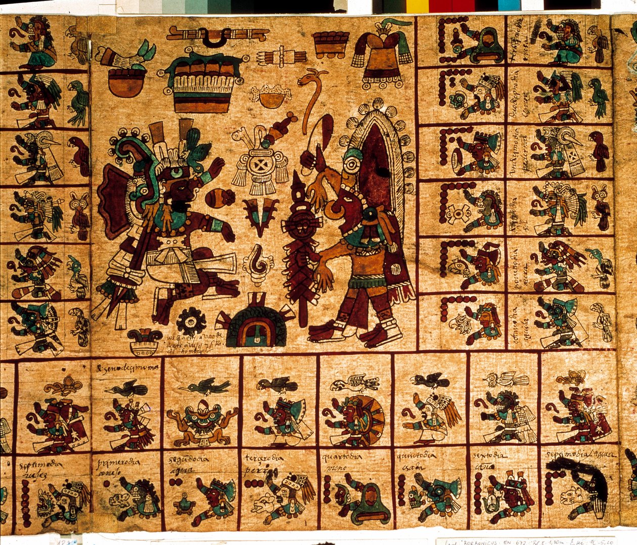 Aztec Codex