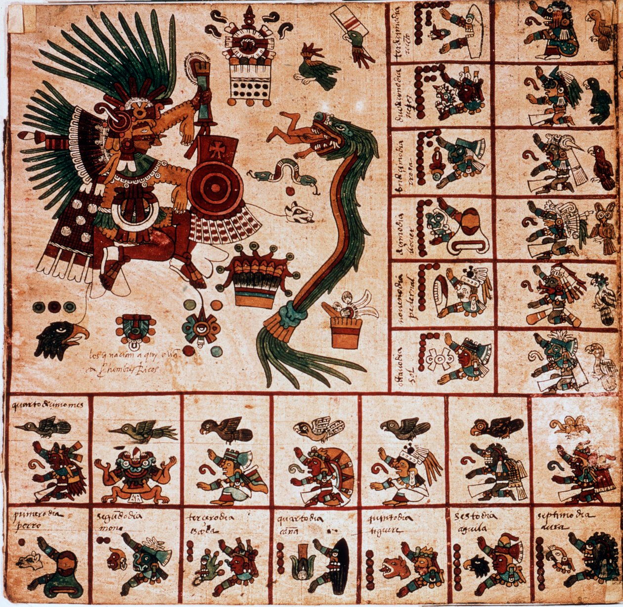 Representation of Quetzalcoatl and Tezcatlipoca, Aztec deities and boxes corresponding to the calendar. Page of the Aztec manuscript on bark 
