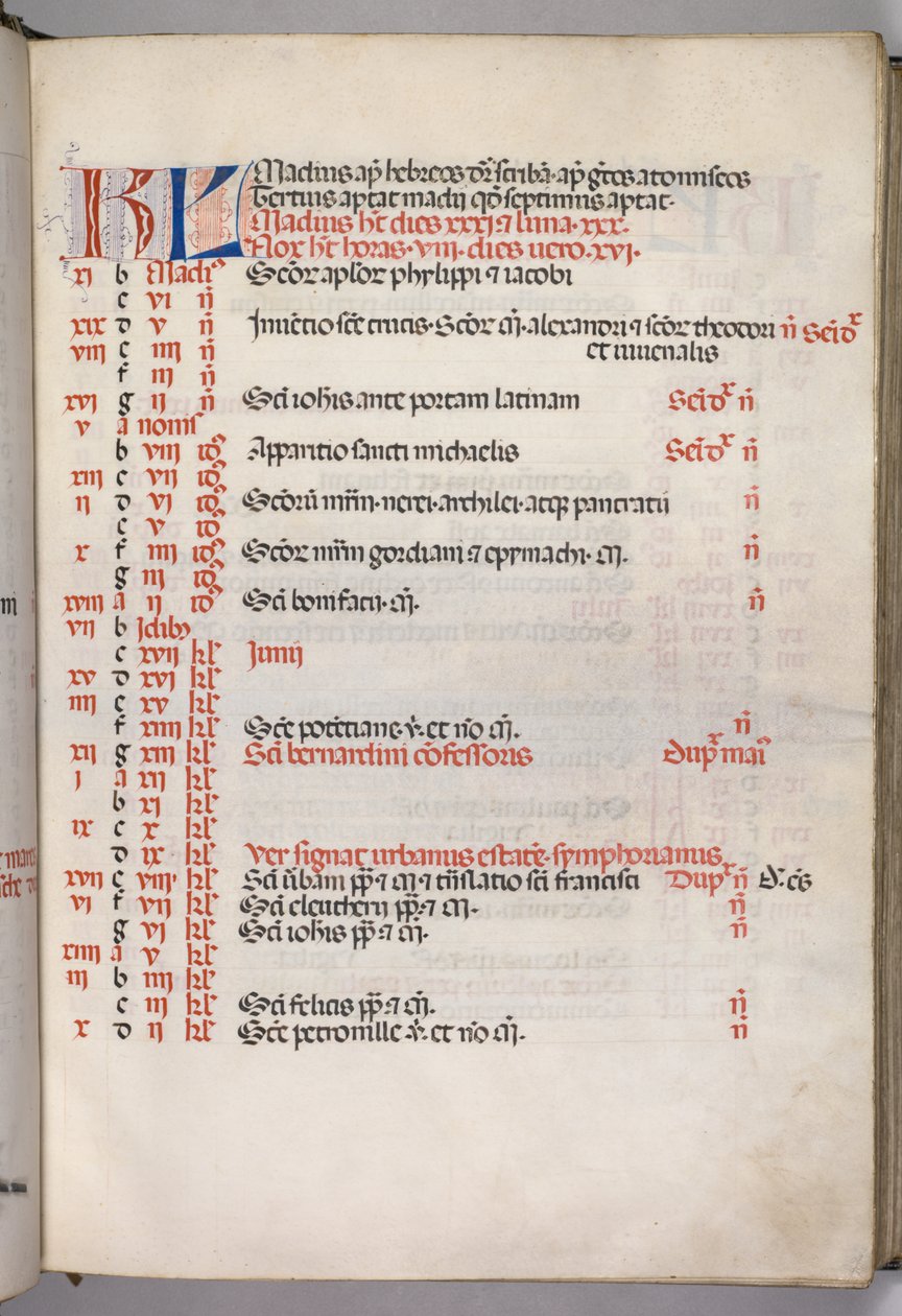 Missale: Fol. 5r: May Calendar Page by Bartolomeo Caporali
