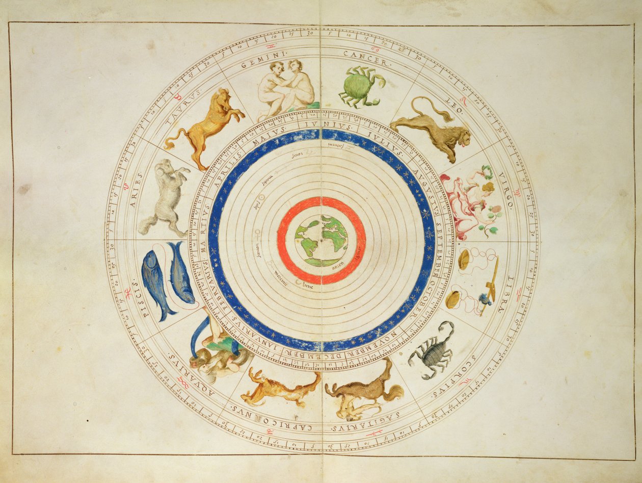 Zodiac Calendar, from an Atlas of the World in 33 Maps, Venice, 1st September 1553 by Battista Agnese