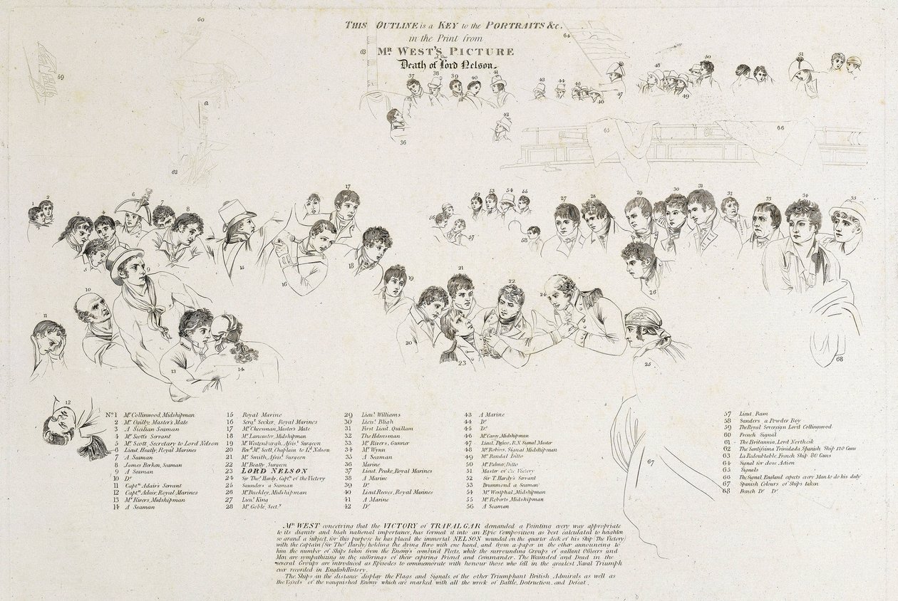 Sketch Identifying the Characters Appearing in 