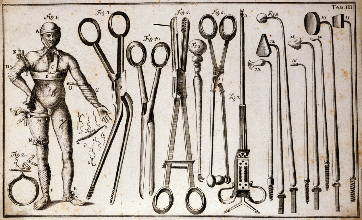 Different Types of Forceps and Surgical Instruments. A Man Wearing Different Kinds of Tourniquets and Bandages. Plate of Surgery Illustrated by Benoist Louis Prevost (1735-1809). 18th Century by Benoit Louis Prevost