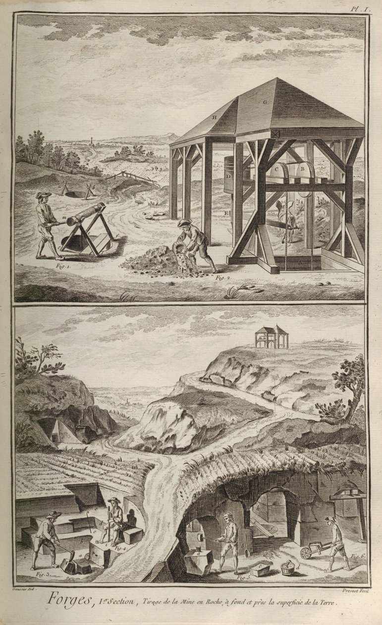 Iron Works. From Encyclopédie by Denis Diderot and Jean Le Rond d