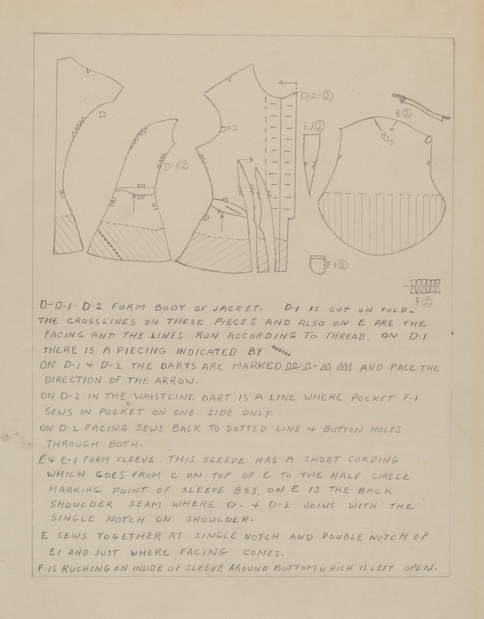 Dress Pattern by Bessie Forman