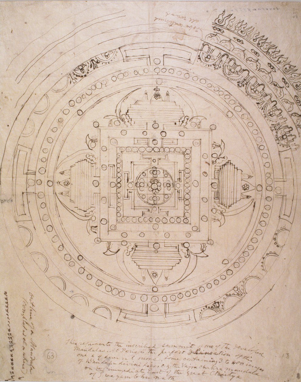 Outline of a Mandala by Brian Houghton Hodgson