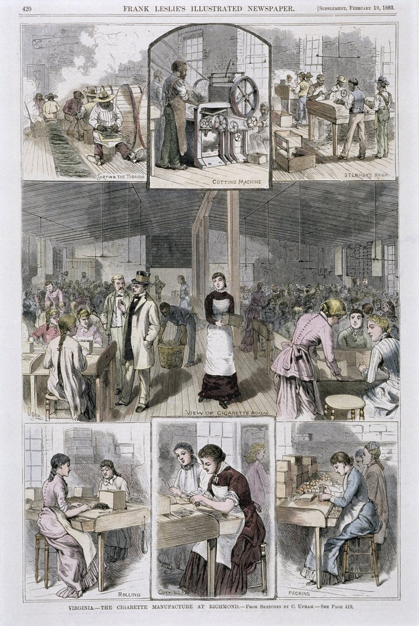 Cigarette Manufacturing, 1883 by C. Upham